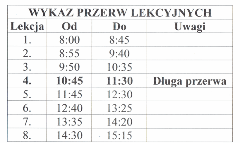 Nowy wykaz przerw lekcyjnych Nowy wykaz przerw lekcyjnych
